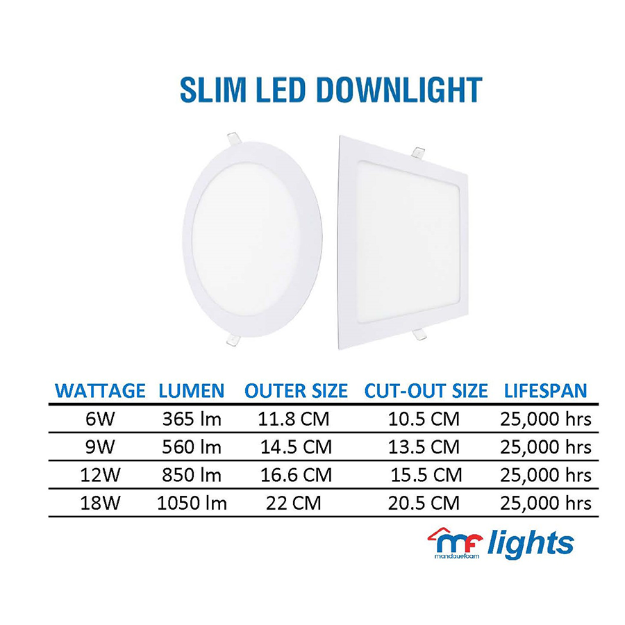 LED Slim Square Downlight Daylight