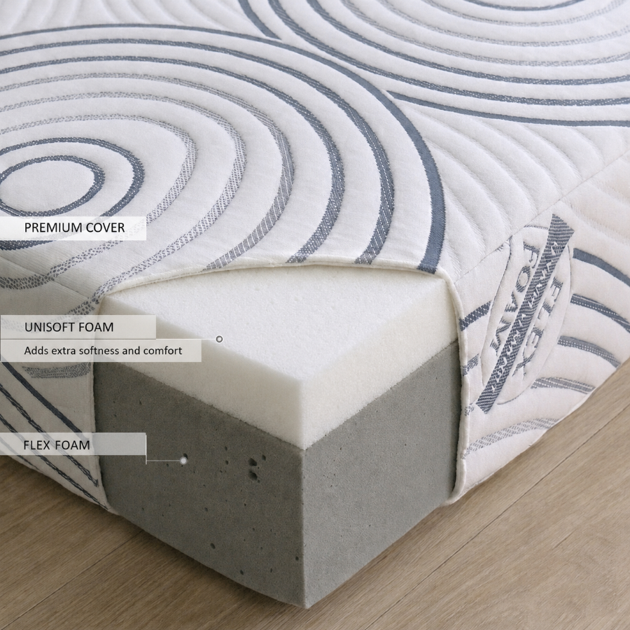 Flex Comfort Mattress