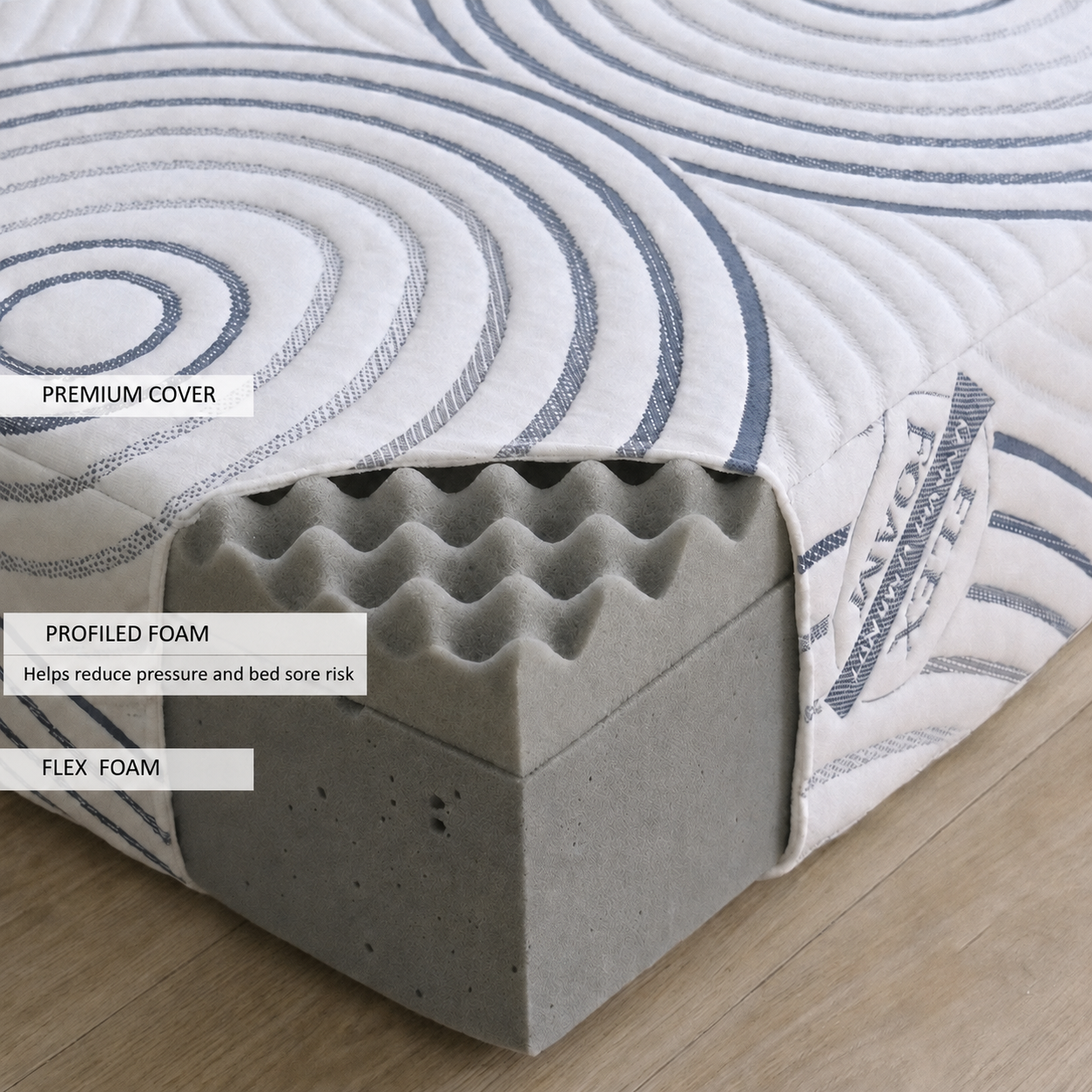 Flex Profile Mattress