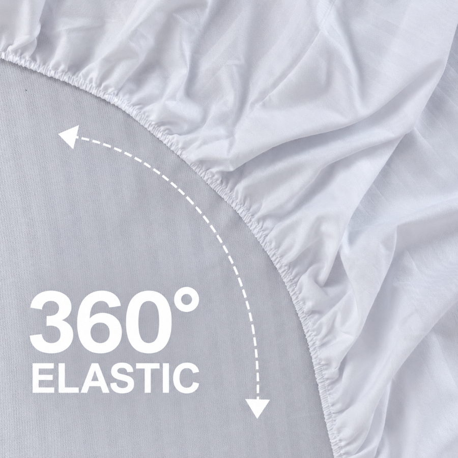 Basic White Plain Sheet 3pc Set