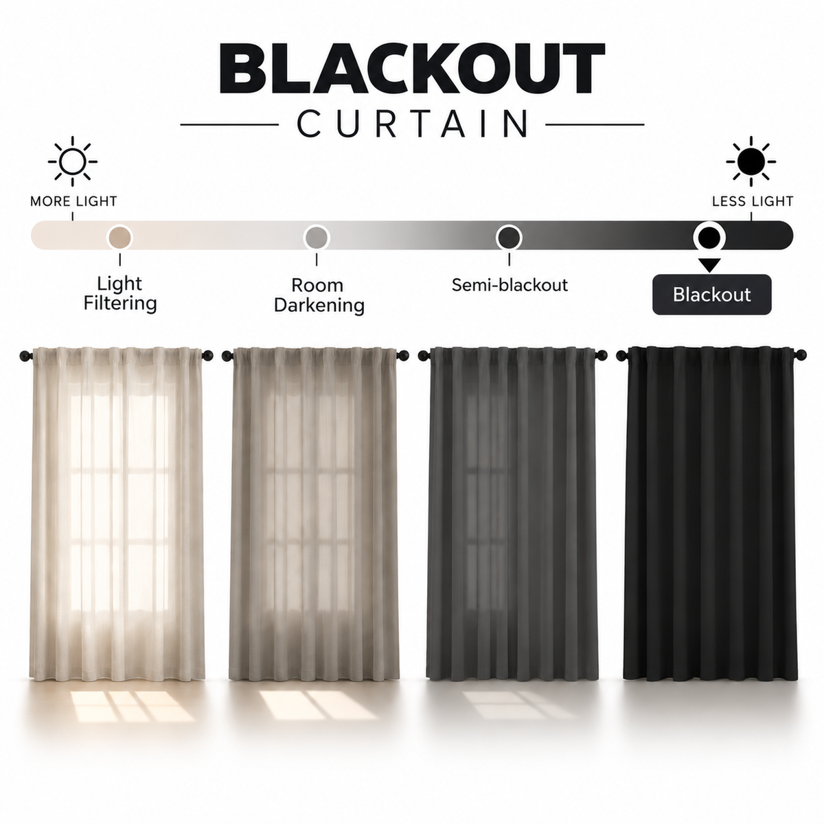 Adda Full Blackout Curtain