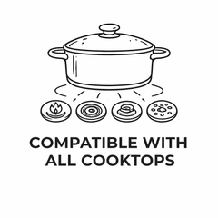 Cooktop compatibility