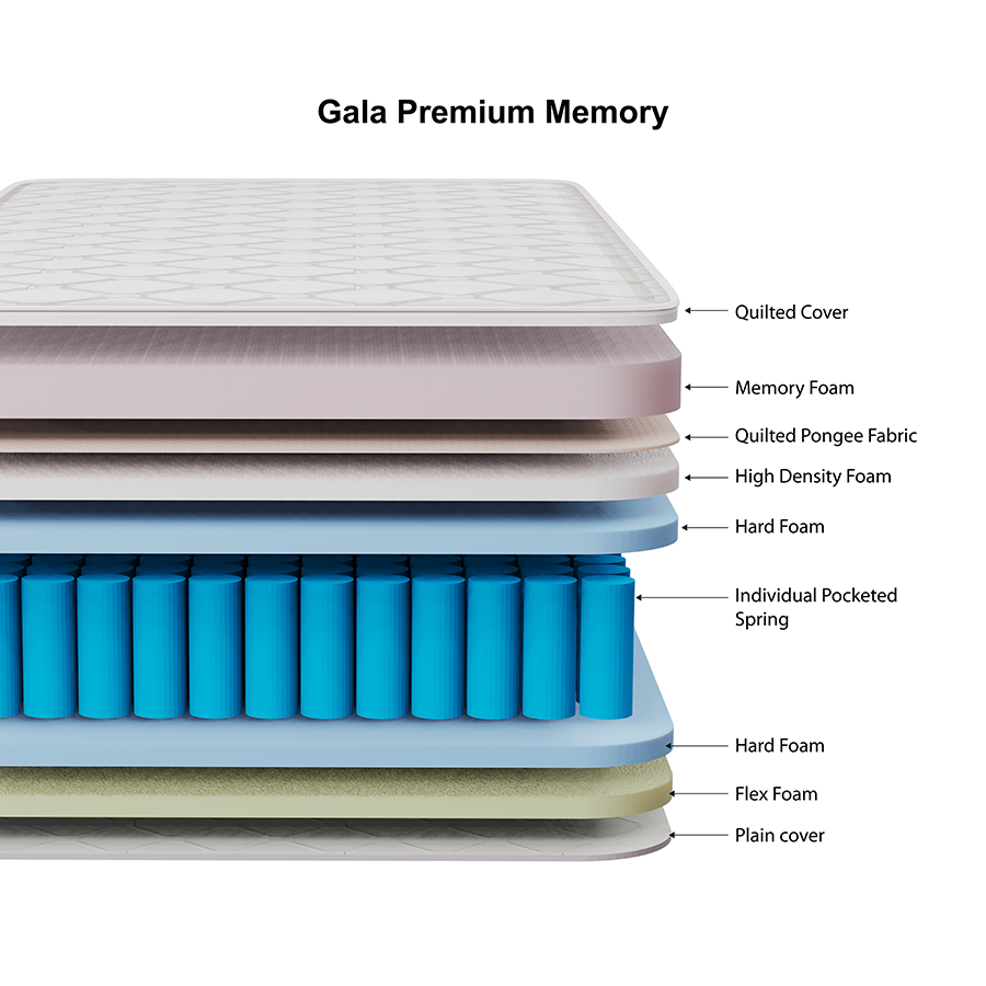 Gala Bed Premium Memory Spring Mattress