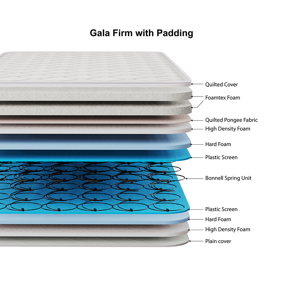 Gala Firm with Padding Spring Mattress