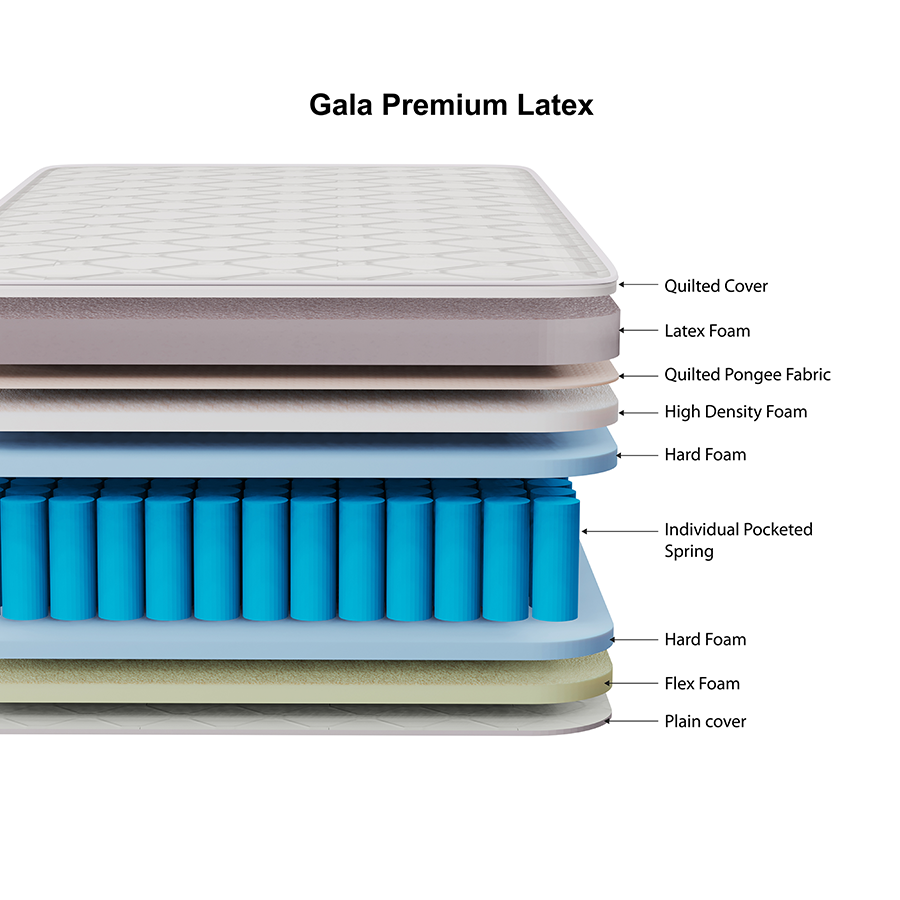 Gala Bed Premium Latex Spring Mattress