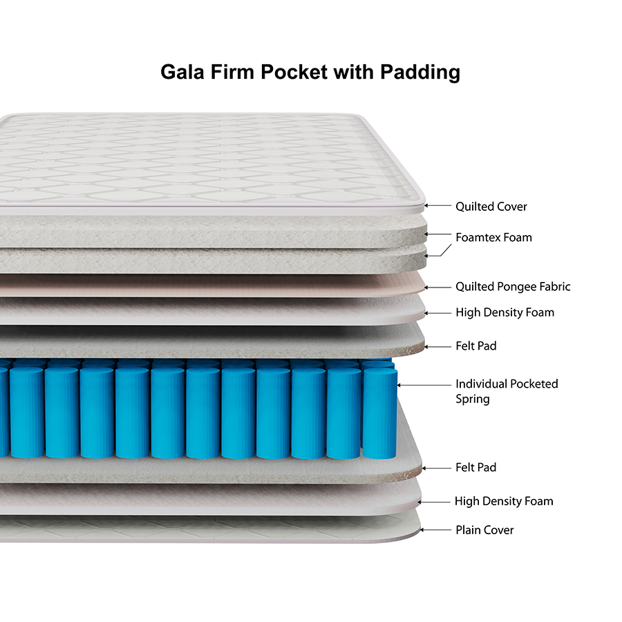 Gala Firm Pocket with Padding Mattress