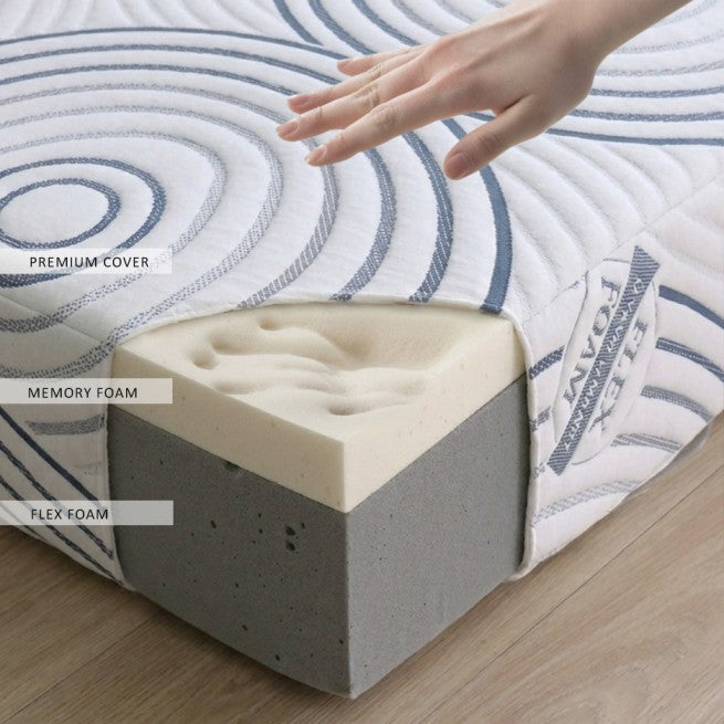 Flex Form Mattress