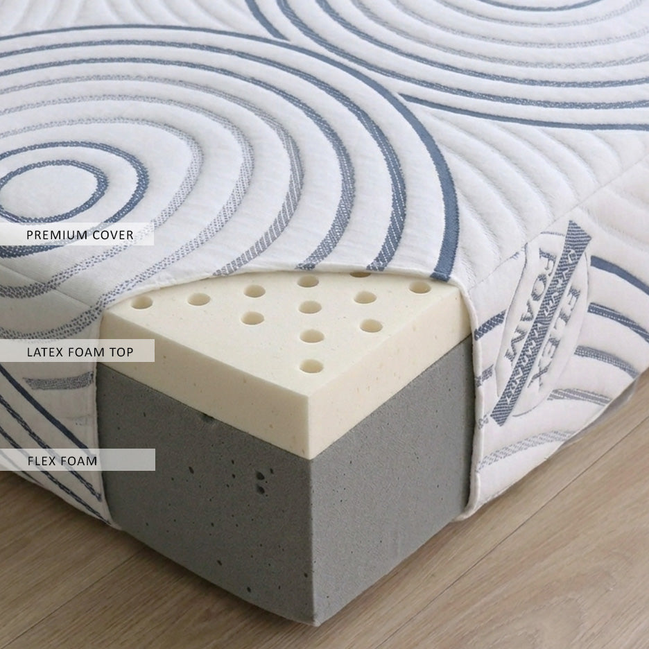 Flex Organic Mattress