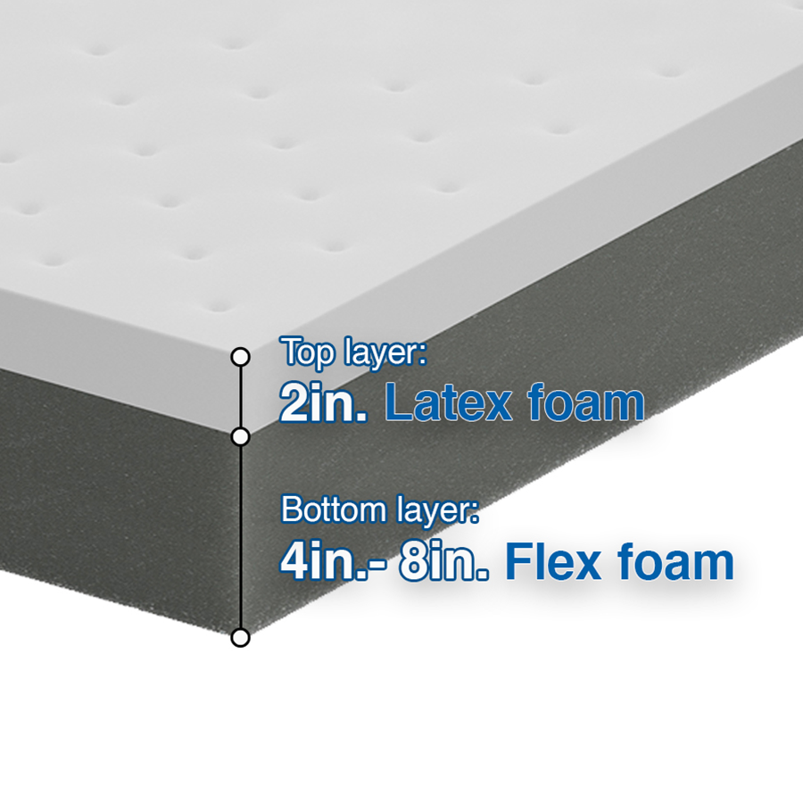 Flex Organic Mattress