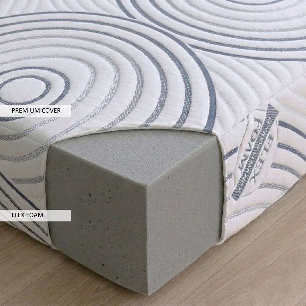 Flex Premium Mattress