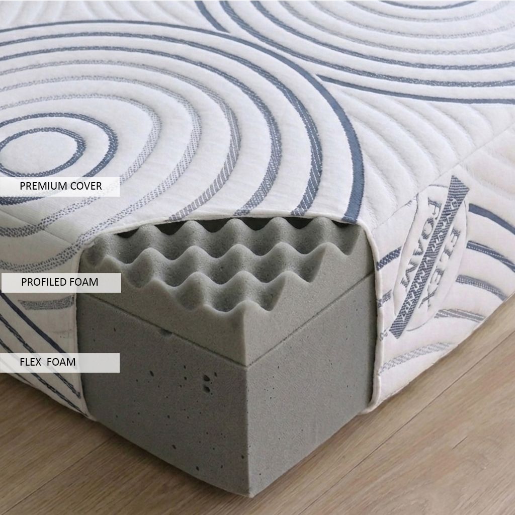 Flex Profile Mattress