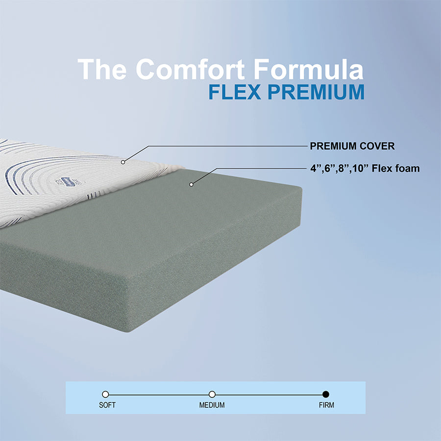 Flex Premium Mattress