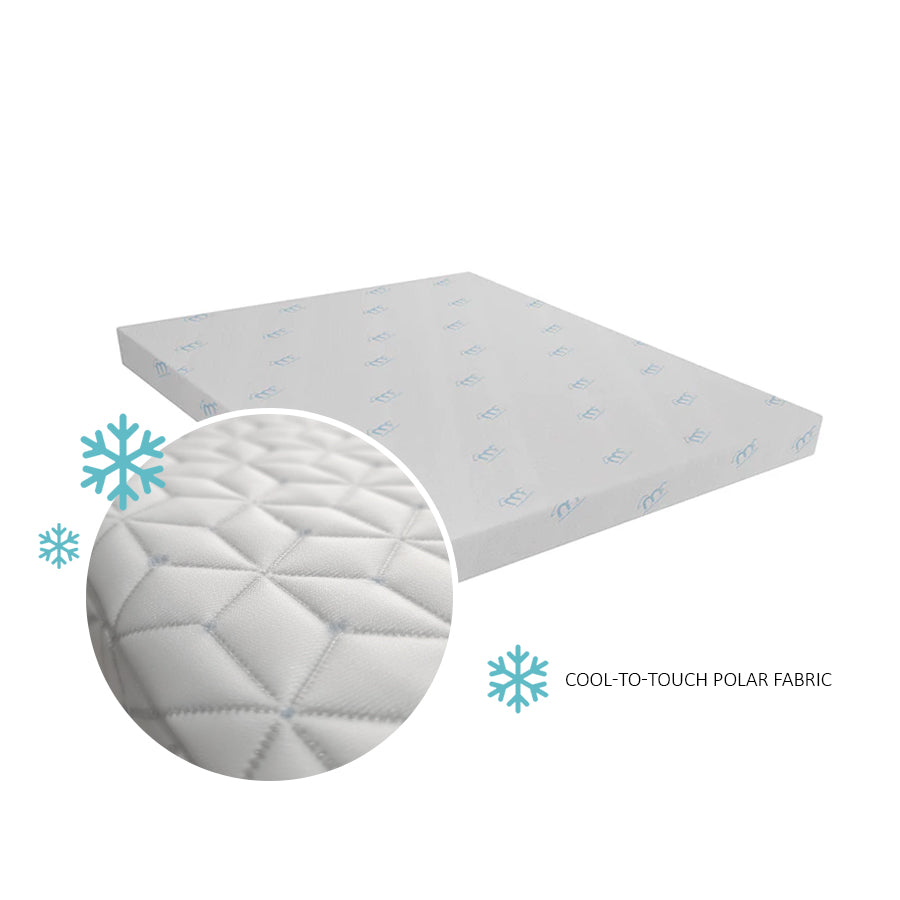 Flex Premium Cool Mattress