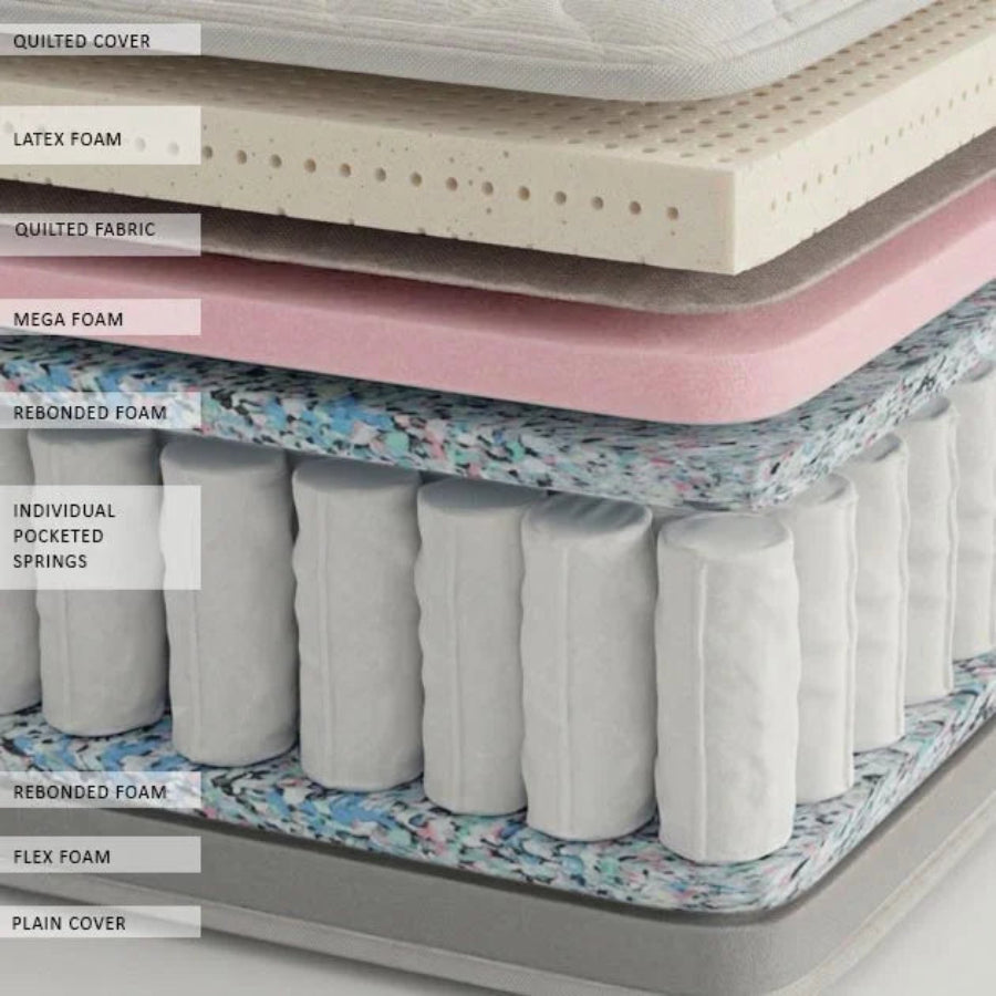 Gala Bed Premium Latex Spring Mattress