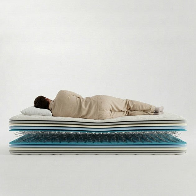 Gala Hotel Quality Bonnell Spring Mattress