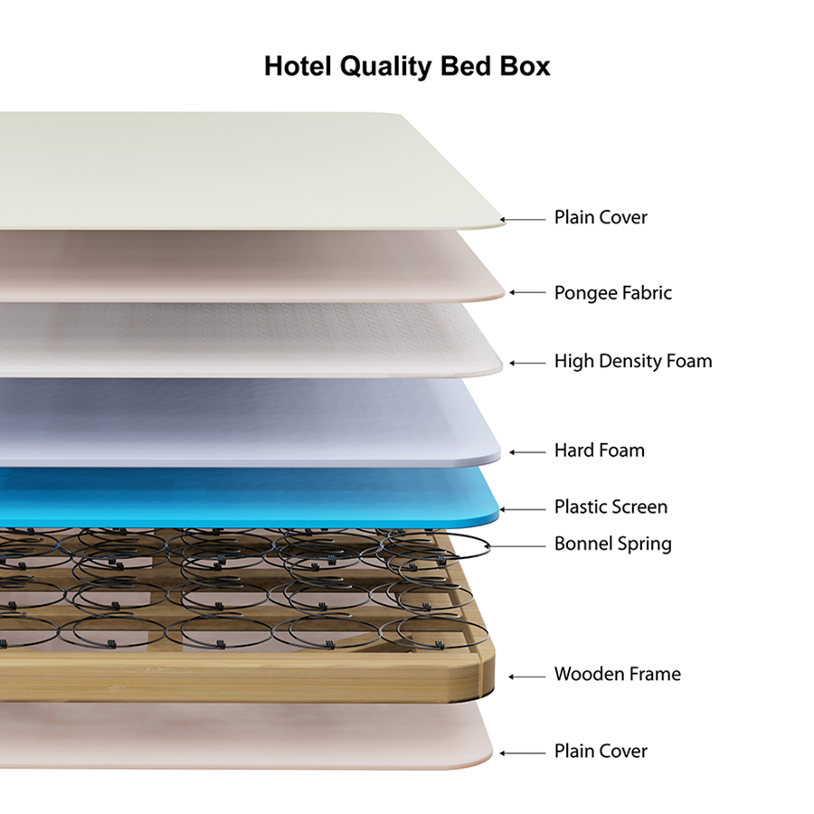 Hotel Quality Bed Box