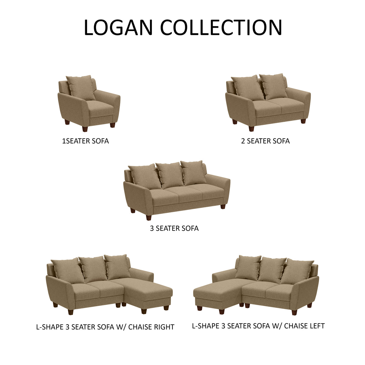 Logan 2 Seater Sofa