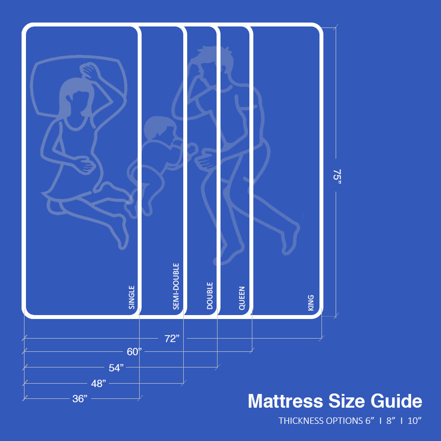 Gala Firm Pocket with Padding Mattress
