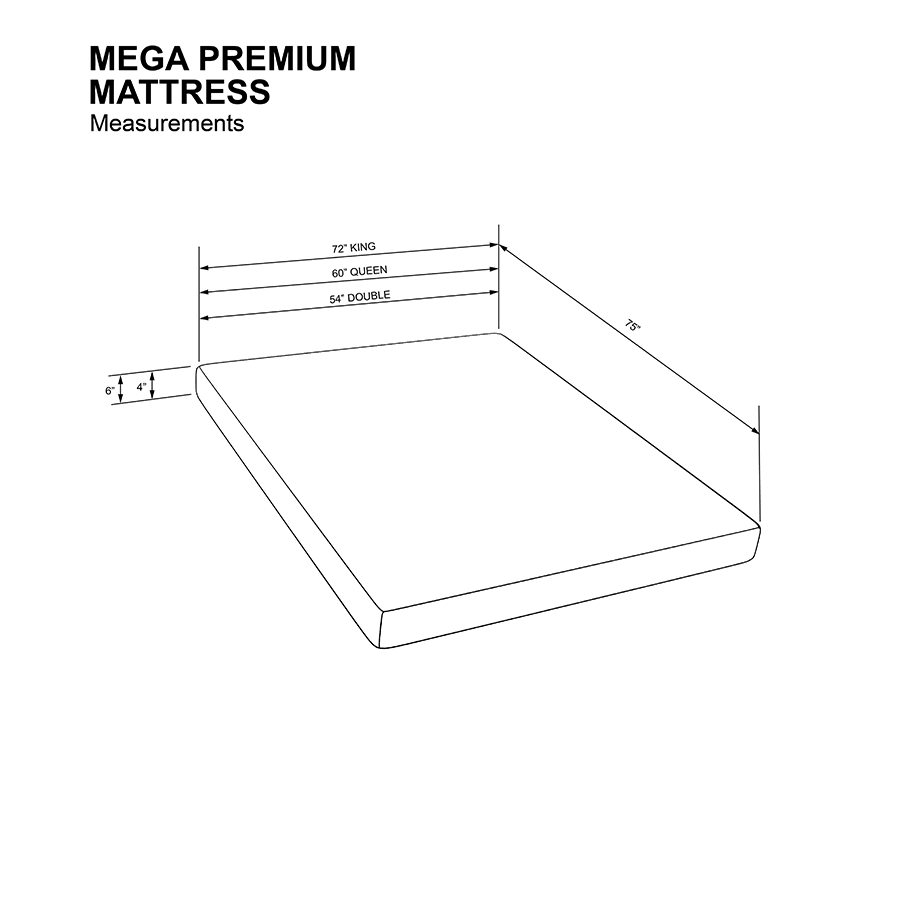 Mega Premium Mattress