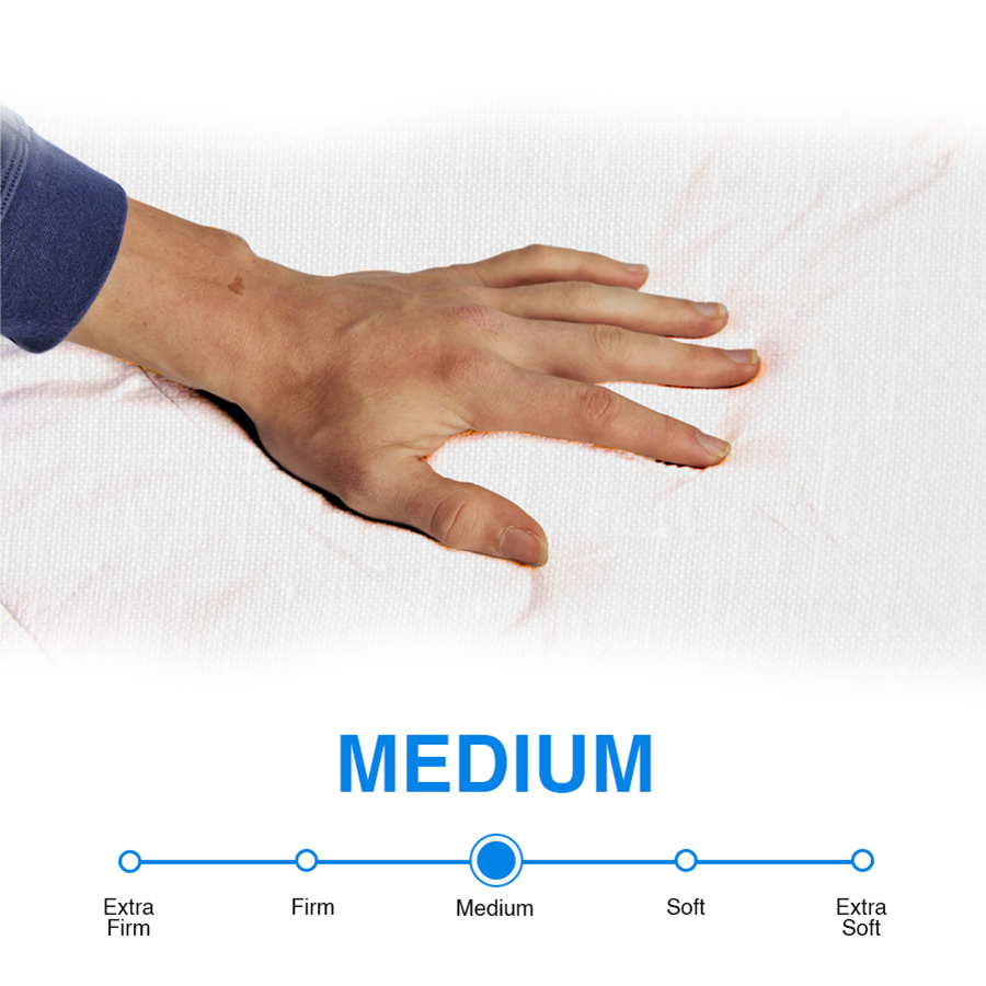 Mega Profile Mattress Pad