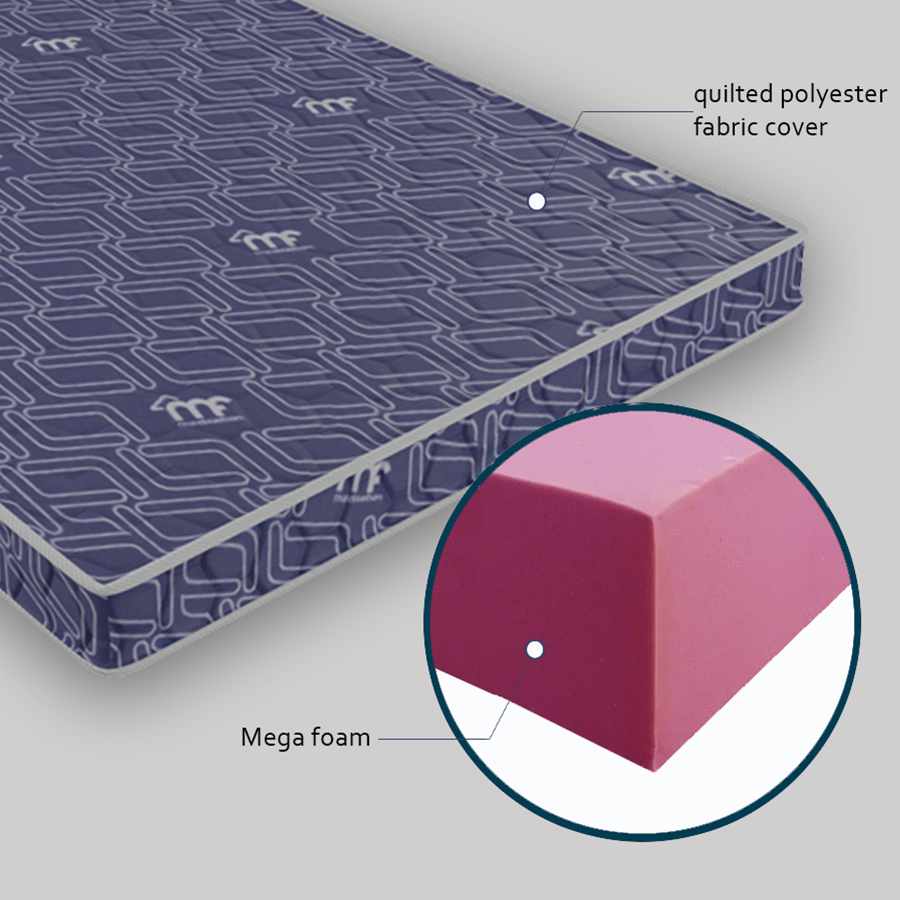 Mega with Quilted Poly Mattress