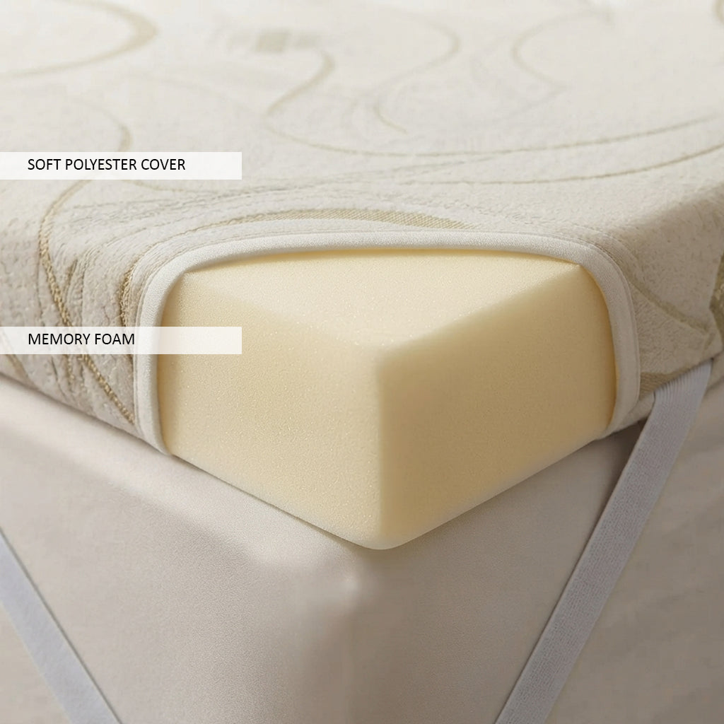 Memory Foam Mattress Topper