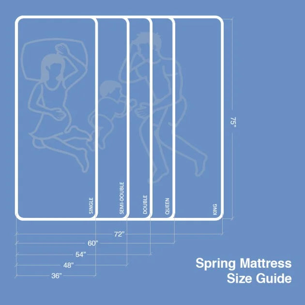 Gala Hotel Quality Bonnell with Padding Spring Mattress