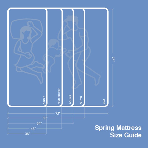 Gala Bed Chiropractic Spring Mattress