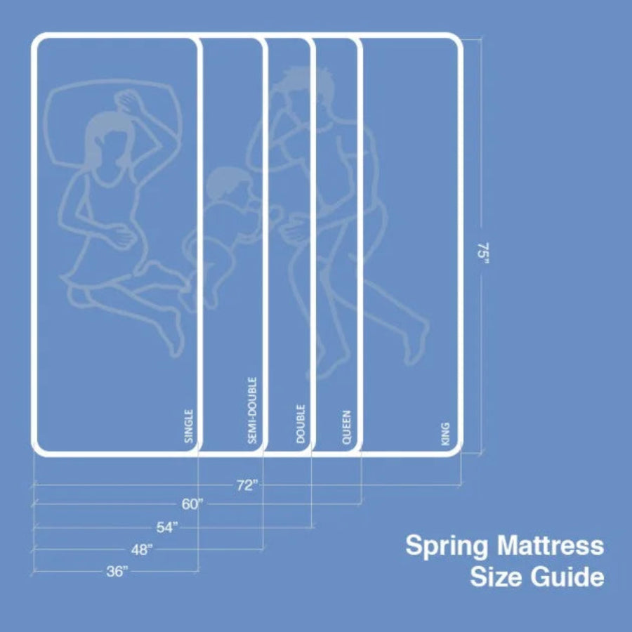 Gala Bed Chiropractic Spring Mattress