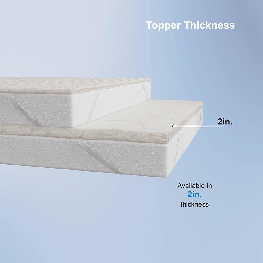 Flex Profile Topper