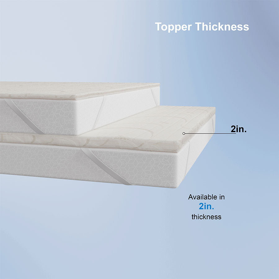 Memory Foam Mattress Topper