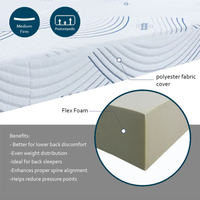 Flex Premium Mattress