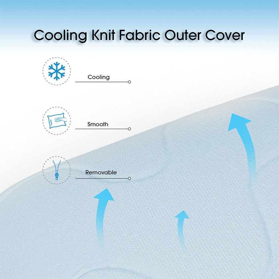 Deluxe Cooling Pillow