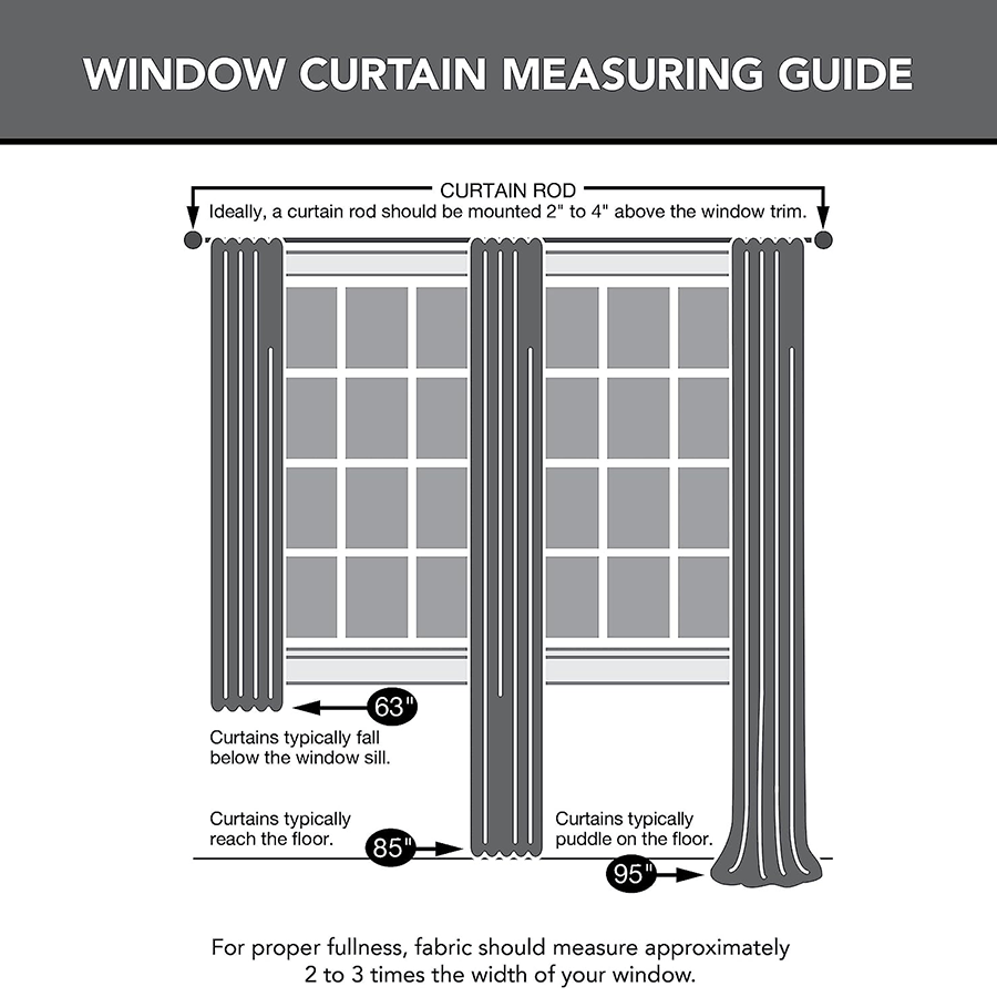 Bonde Blackout Curtain Bonde Blackout Curtain Mandaue Foam