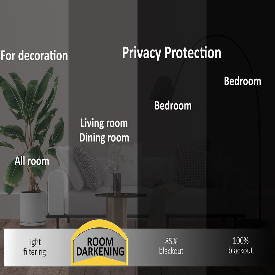 Brant Plain Set of 5 Curtains