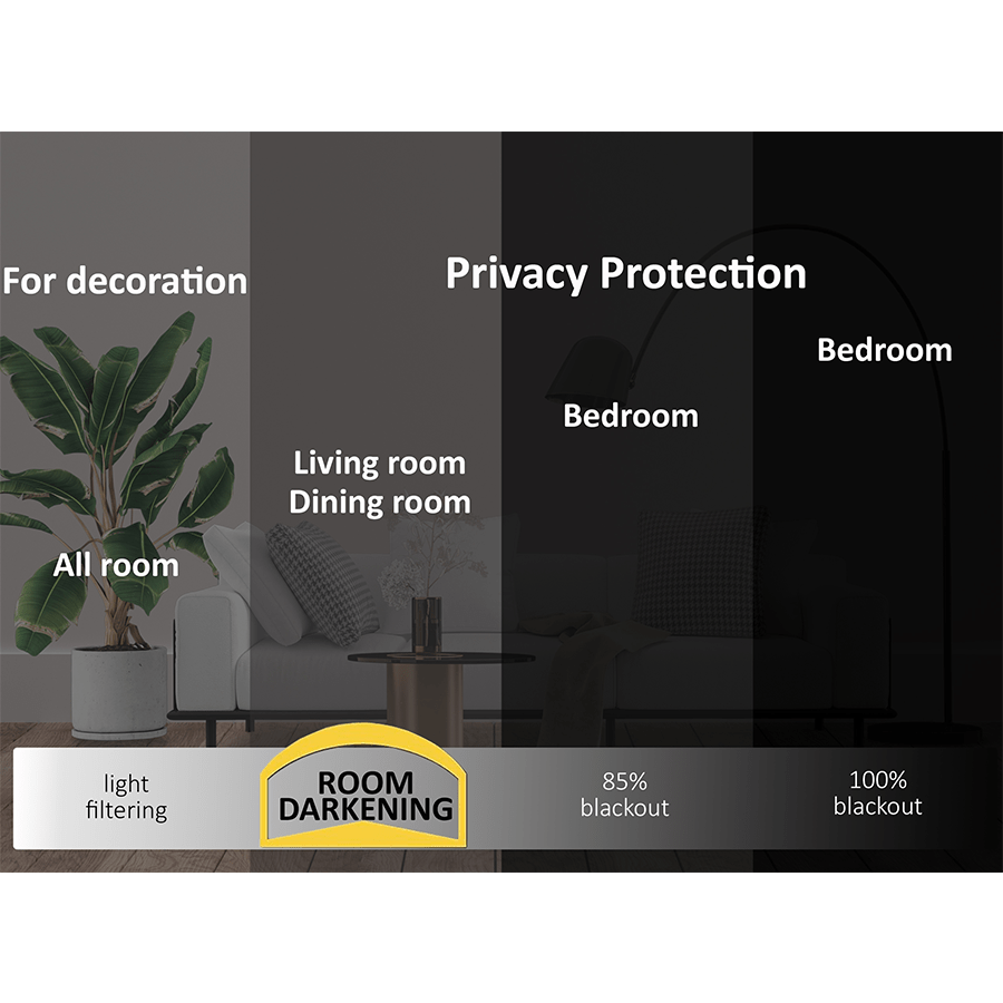 Bredo Set of 2 Curtains Bredo Set of 2 Curtains Mandaue Foam