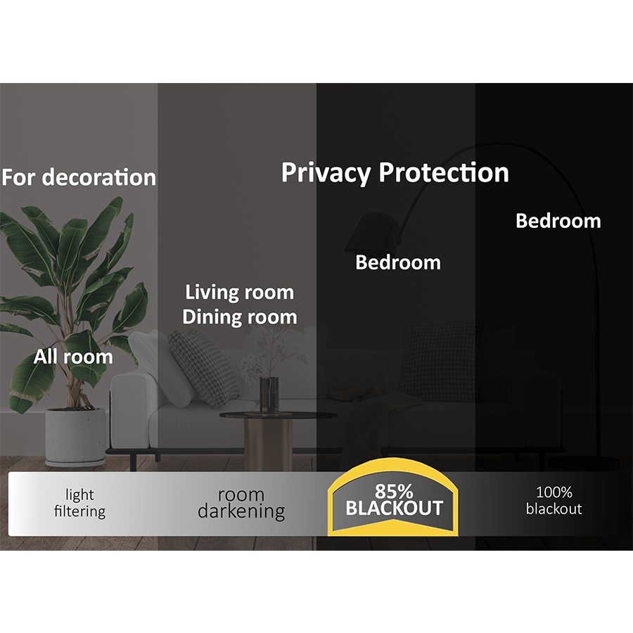 Brityn Plain & Print Set of 3 Curtains Brityn Plain & Print Set of 3 Curtains Mandaue Foam