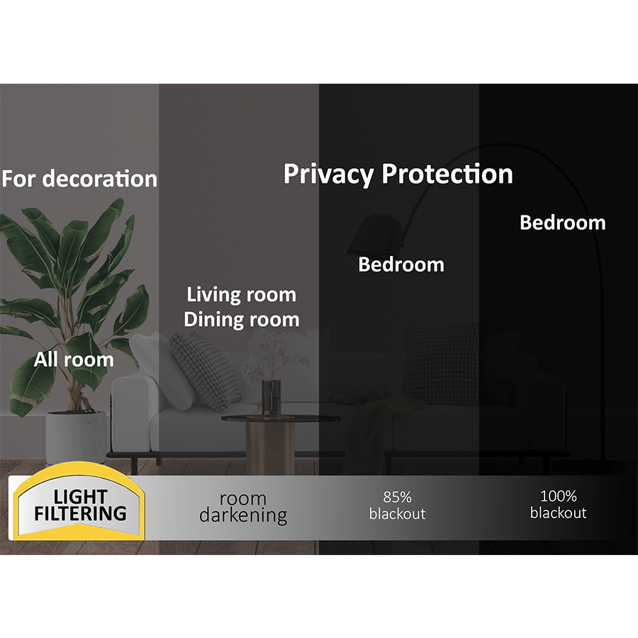 Brynel Plain & Print Set of 3 Curtains Brynel Plain & Print Set of 3 Curtains Mandaue Foam