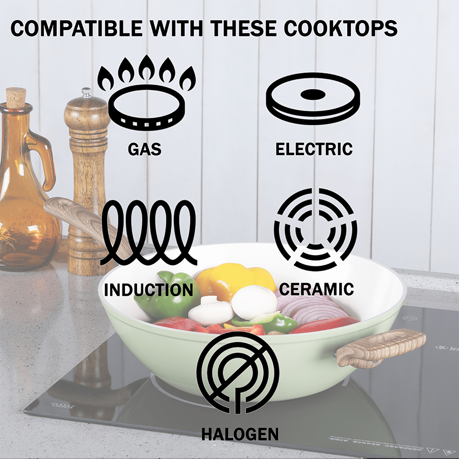 Craig Ceramic Non-stick Wok with Lid