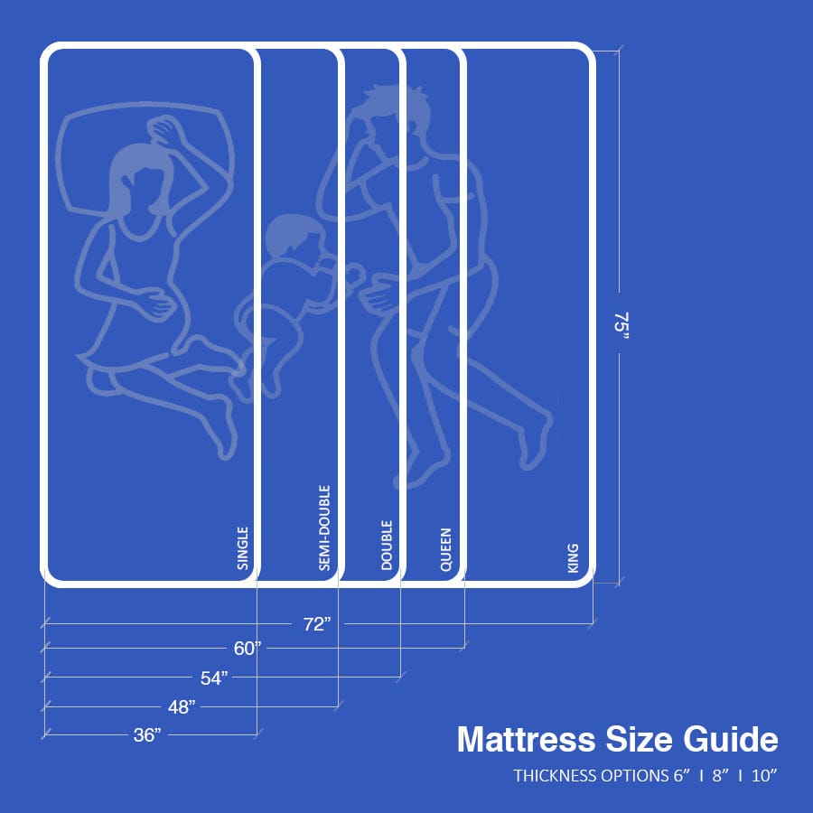 Flex Form Mattress