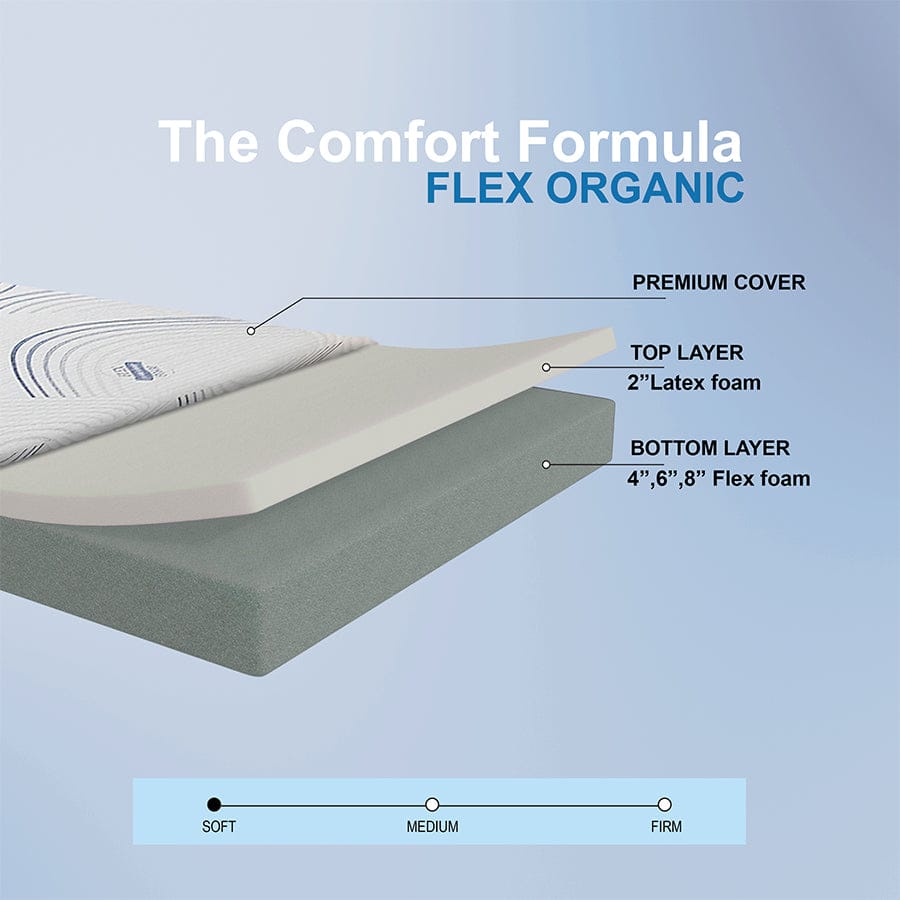 Flex Organic Mattress