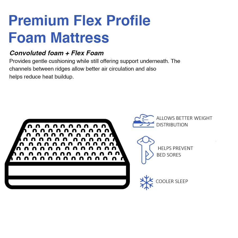 Flex Profile Mattress