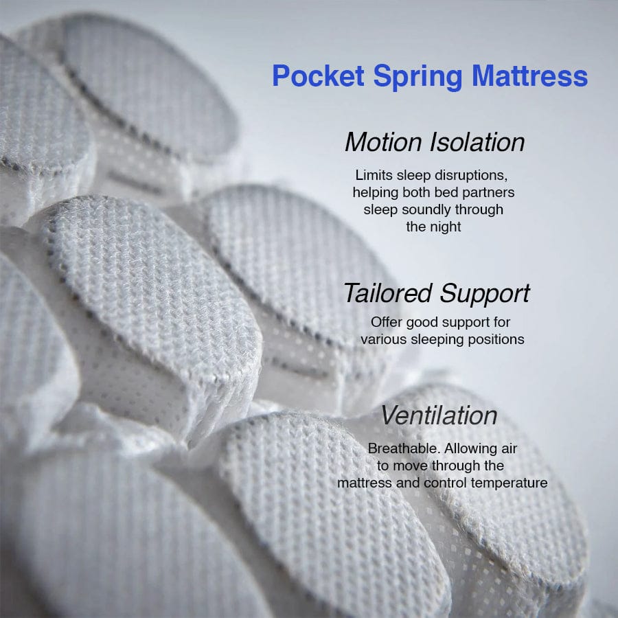 Gala Bed Premium Latex Spring Mattress