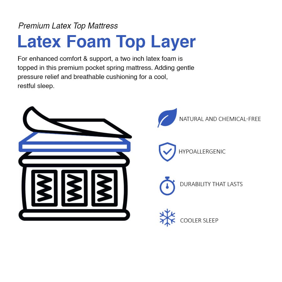 Gala Bed Premium Latex Spring Mattress