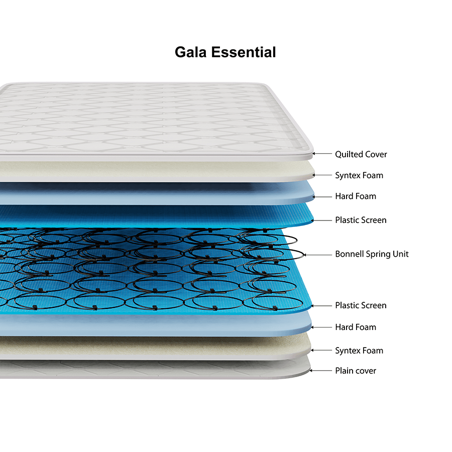 Gala Essential Spring Mattress Gala Essential Spring Mattress Mandaue Foam