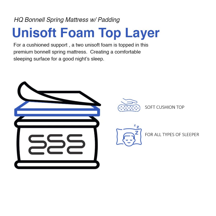 Gala Hotel Quality Bonnell Spring Mattress