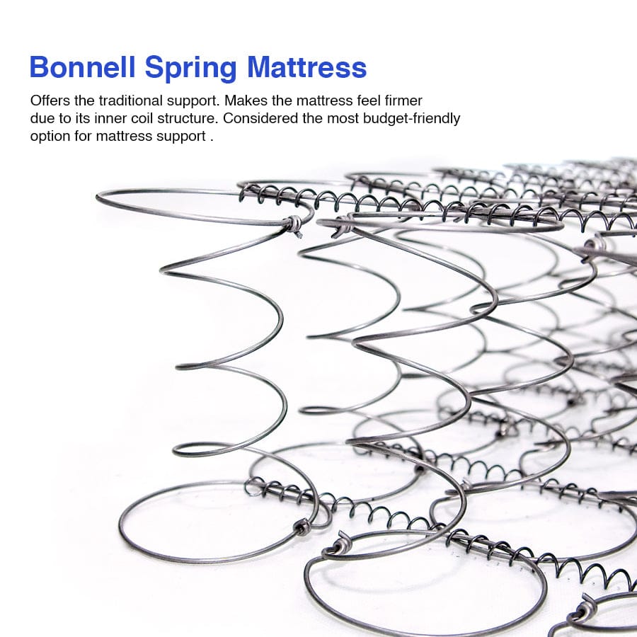 Gala Hotel Quality Bonnell with Padding Spring Mattress