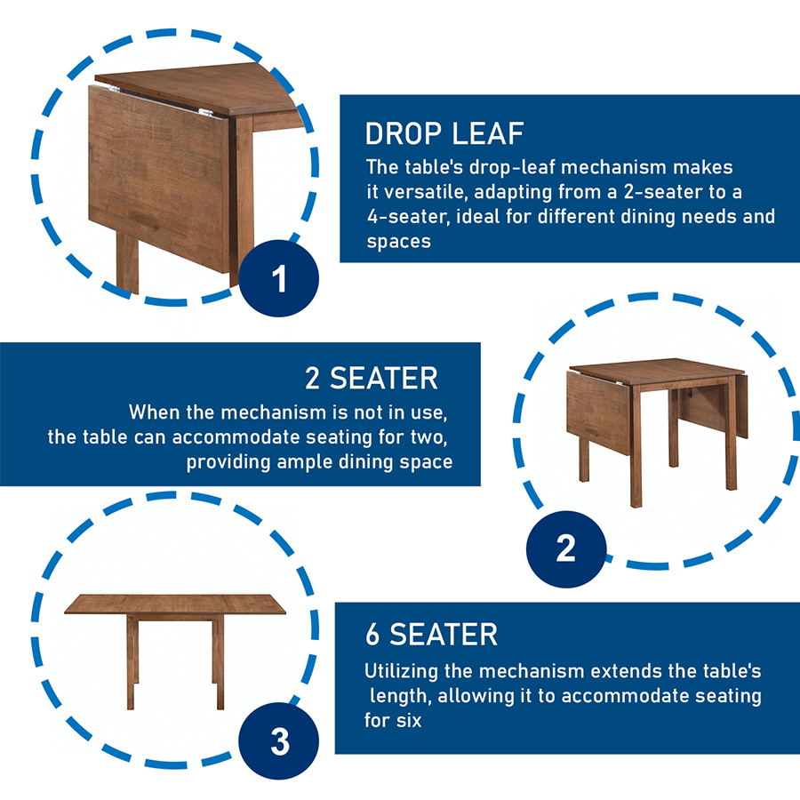 Keaton 80-160 Dropleaf Dining Table Keaton 80-160 Dropleaf Dining Table Mandaue Foam