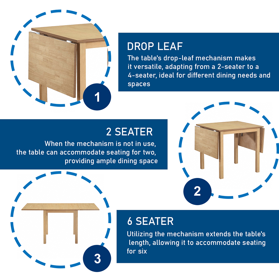 Keaton 80-160 Dropleaf Dining Table Keaton 80-160 Dropleaf Dining Table Mandaue Foam