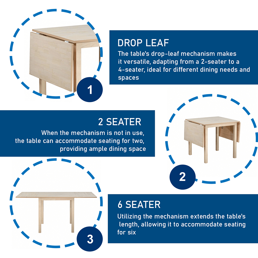 Keaton 80-160 Dropleaf Dining Table Keaton 80-160 Dropleaf Dining Table Mandaue Foam